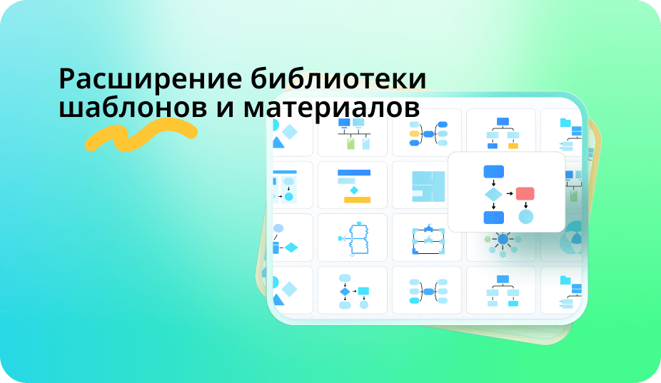 экспорт и совместное использование