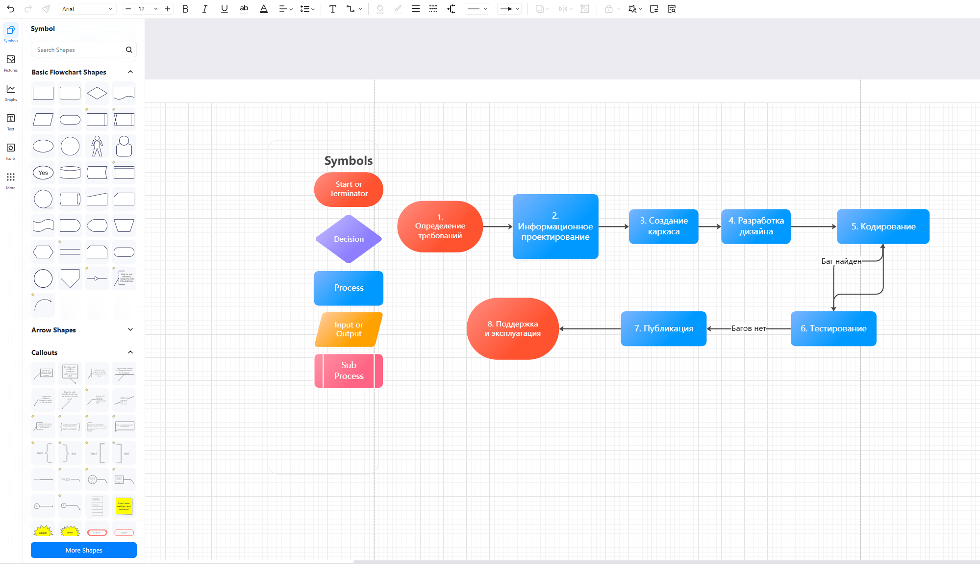 генерировать с помощью EdrawMax шаг2