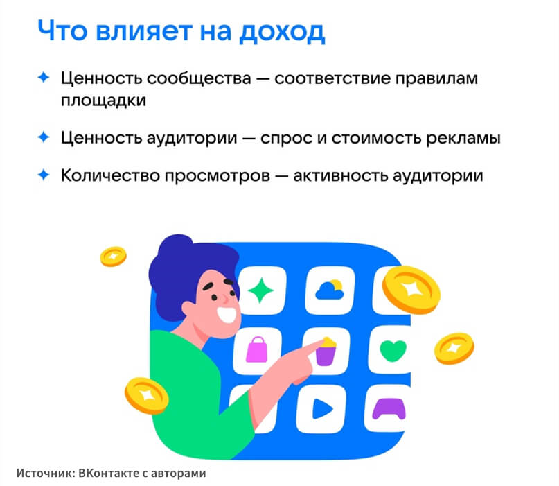 монетизация контента в vk