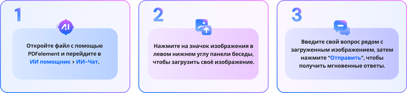 3 шага для чата с изображениями в pdf