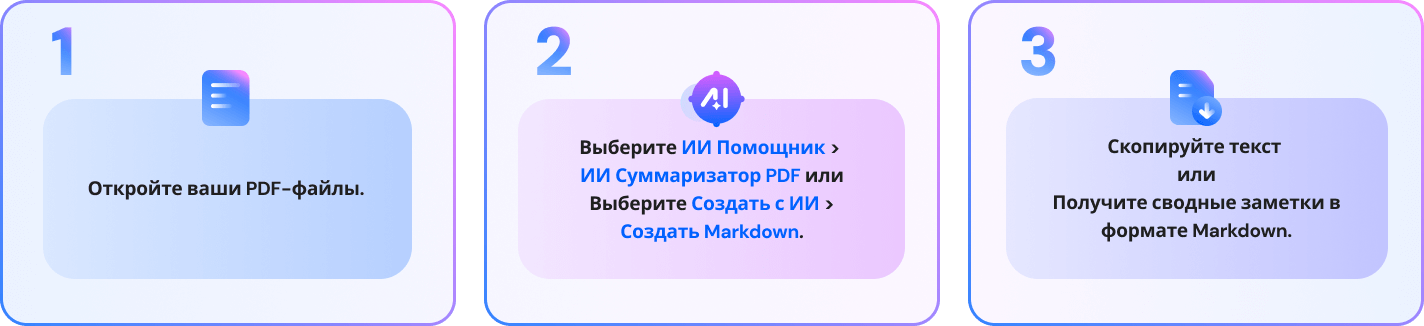 создавать краткий обзор текста