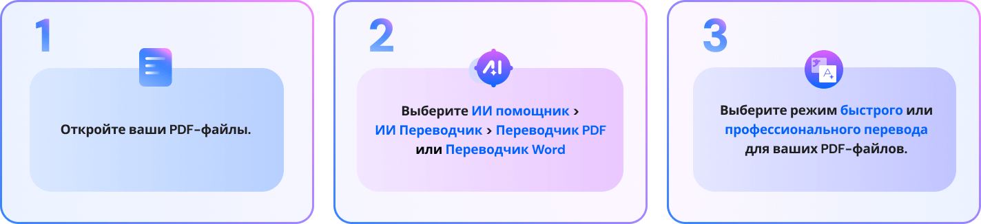 перевод pdf файлы с помощью ИИ