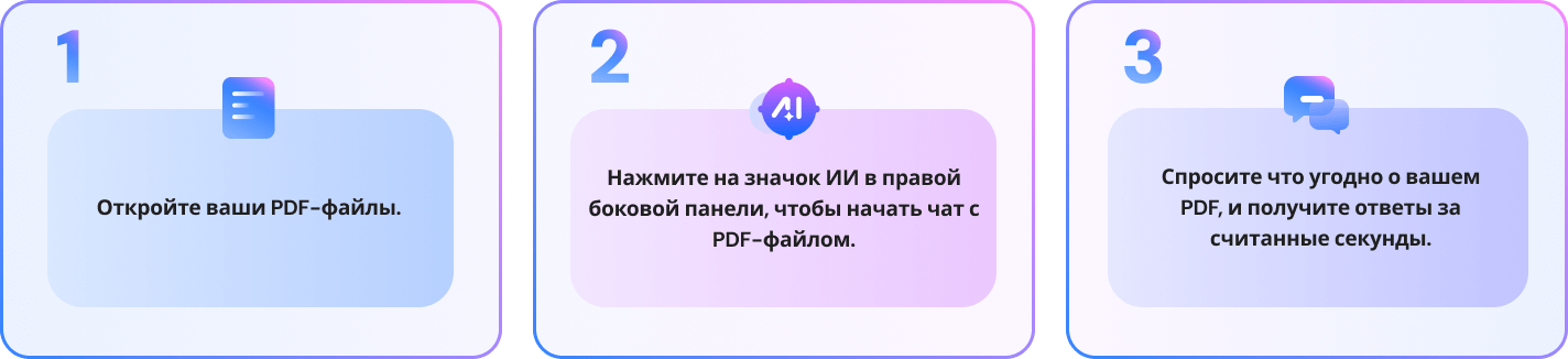 ии чат с пдф